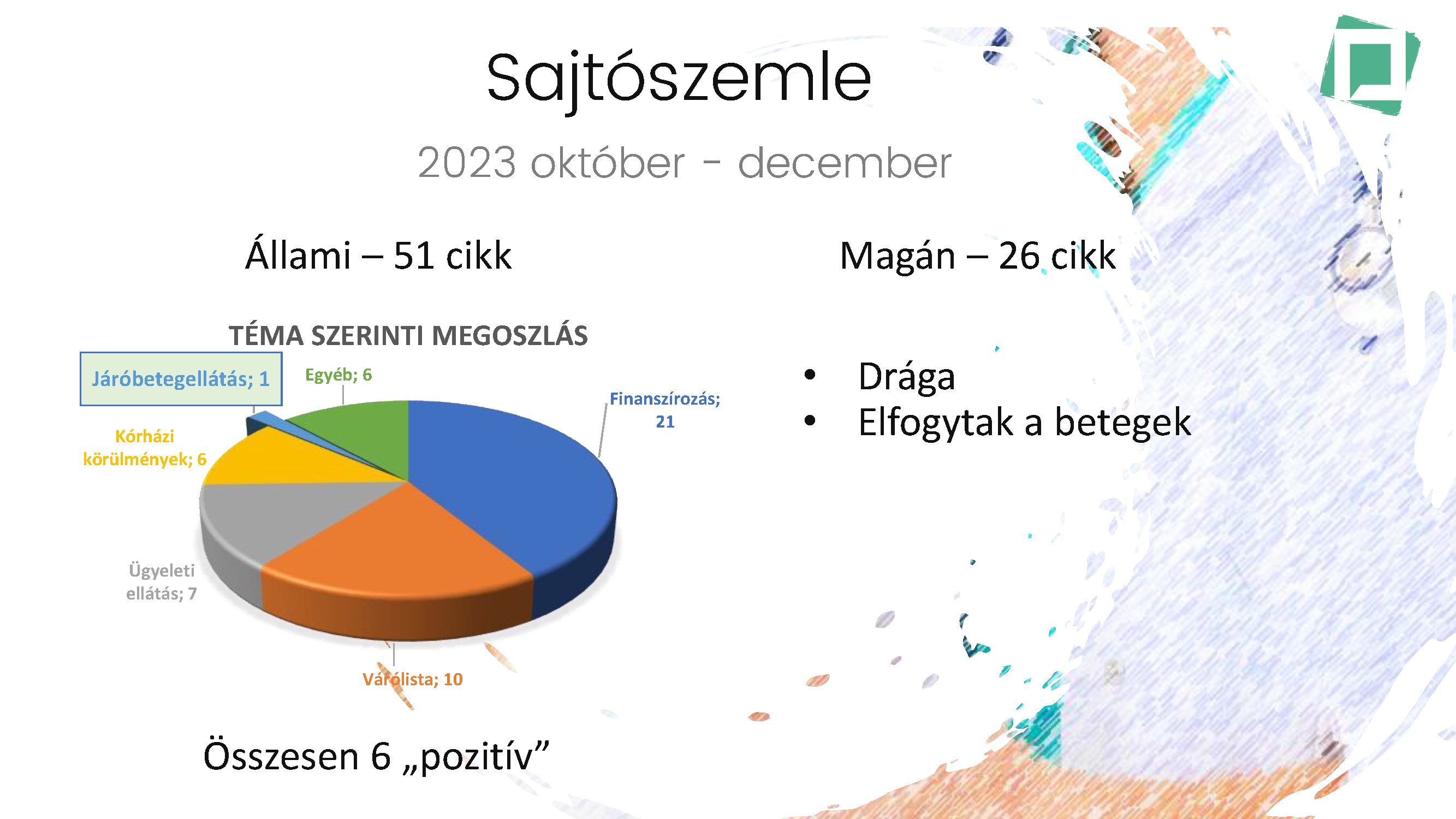 Sajtószemle