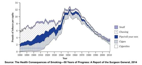 Report-of-the-Surgeon-General